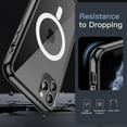 thumbnail image 5 of JETech Magnetic Case for iPhone 11 Pro 5.8-Inch Compatible with MagSafe Wireless Charging, Shockproof Phone Bumper Cover, Anti-Scratch Clear Back (Black), 5 of 7