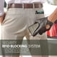 thumbnail image 5 of Cartera TRAVANDO AUSTIN de piel delgada con bloqueo RFID para hombre, 5 of 6