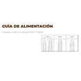 thumbnail image 4 of Croquetas Nupec Senior Razas Grandes 8 Kg, 4 of 4