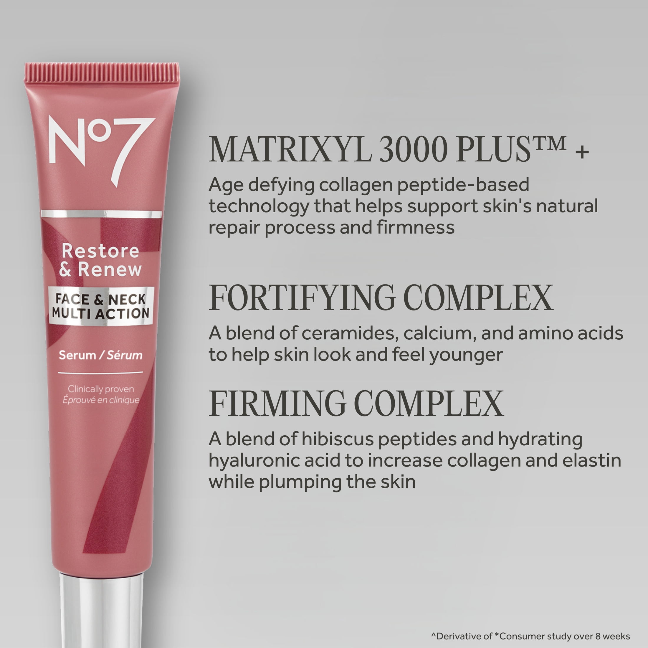 No7 Restore & Renew Multi Action Face & Neck Serum - 1.69 fl oz