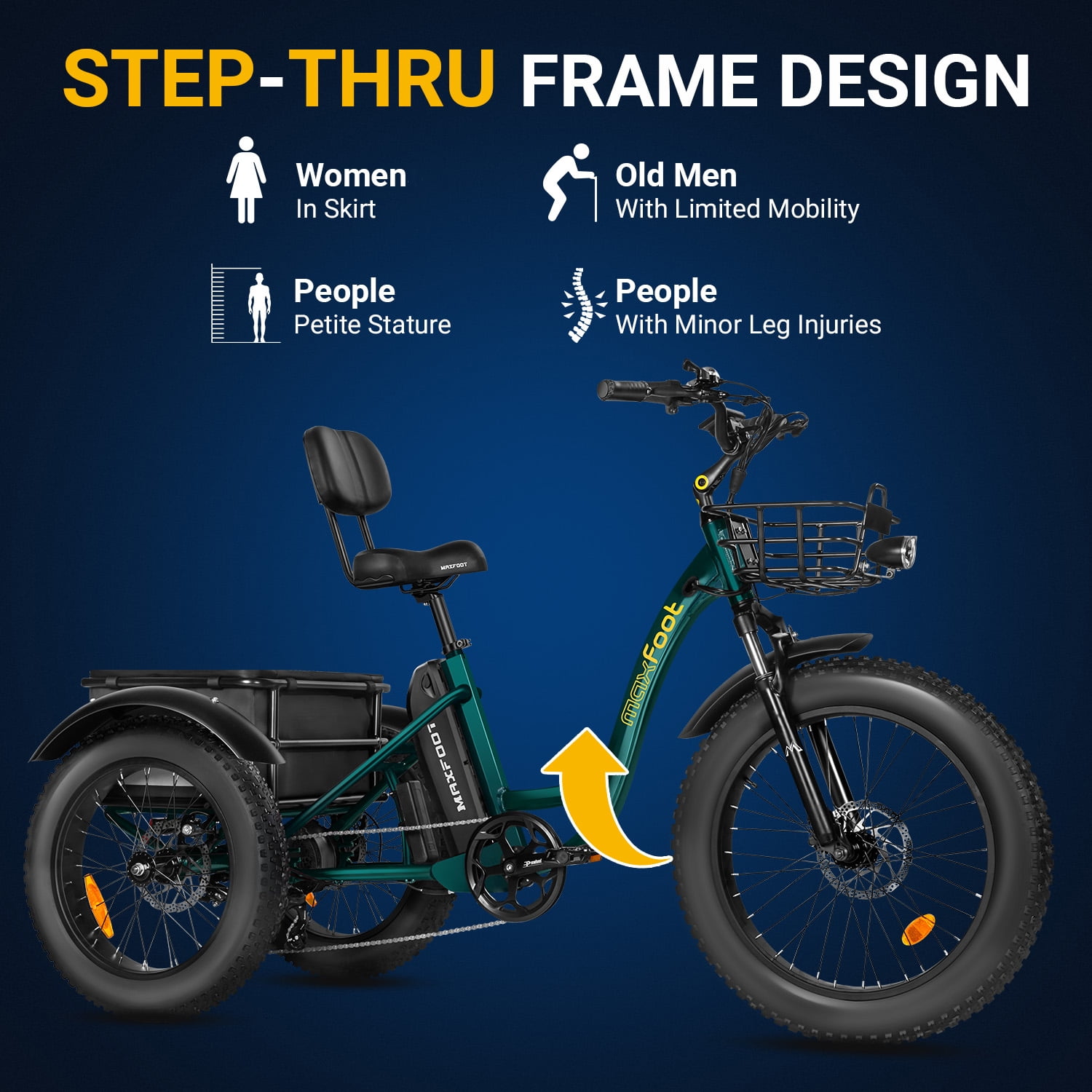 MAXFOOT MF30 Electric Tricycle for Adults, 750W Rear Drive Motor 3 Wheel Electric Bicycle with Suspension Fork, 85 Miles, 48V 20Ah UL Certified Battery, Fat Tire Electric Trike with Rear Differential