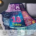 thumbnail image 3 of LHSHID 20th Birthday Gifts for Girls 20 Year Old Girl Birthday Gift Soft Blanket for Couch Bed 20th Birthday Decorations for Girls Best Teenage Girl Gifts for 20 Year Old Girls 60x80in, 3 of 6
