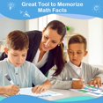 Aizweb 12 Pack Multiplication Chart Dry Erase Board Card,12" x 9" Multiplication Table Times