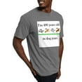 thumbnail image 4 of CafePress - 70 Birthday Dog Years 1 T Shirt - Mens Comfort Colors Shirt, 4 of 5