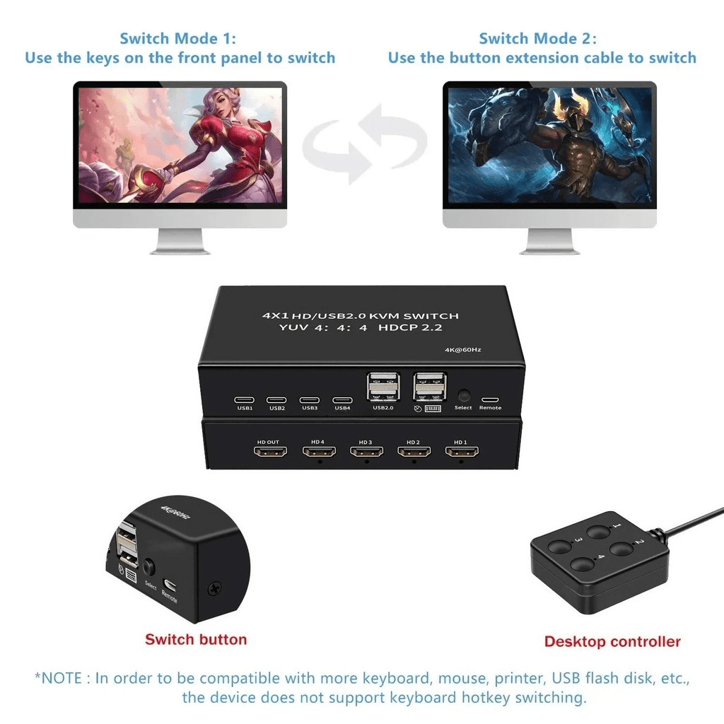 RIWPKFH 4 port HDMI KVM Switch 4 in 1 out 4K 60Hz HDMI USB Switch Selector with Desktop Controller for 4 PC Share Monitor Mouse Keyboard