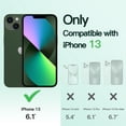 thumbnail image 2 of JETech Electroplated Case for iPhone 13 6.1-Inch, Camera Lens Full Protection, Compatible with MagSafe Wireless Charging, Shockproof Soft TPU Phone Cover (Deep Green), 2 of 7
