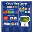 thumbnail image 4 of Calendrier Météo Numérique Forme Colorée Circulation Pochette pour Cartes d'Apprentissage, 4 of 4