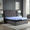 thumbnail image 2 of LiviNest 12 Inch Hybrid Cooling Mattress: Blue Ice Yarn Cover & Copper Infused Memory Foam - Talalay Latex Support for Side Sleepers & Hot Sleepers with Low Motion Transfer & Spinal Alignment, 2 of 4