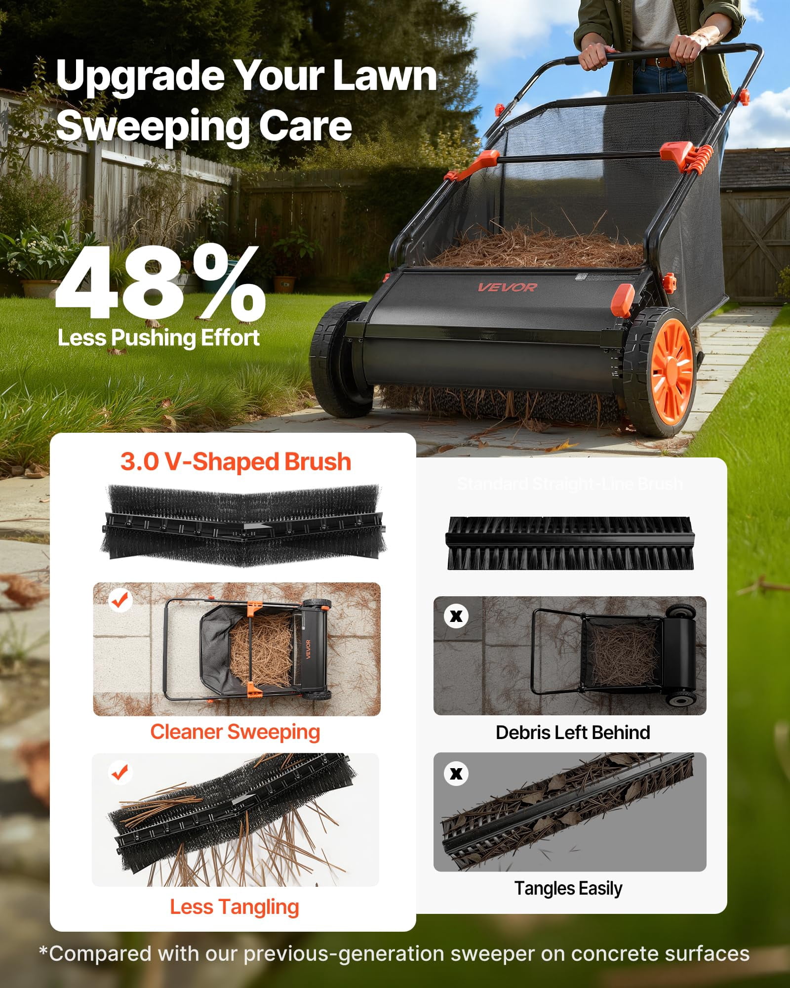 NOBOLEA 26" Push Lawn Sweeper, 7 Cu Ft Leaf & Grass Collector with Adjustable Brushes, Heavy Duty Yard Sweeper with Rubber Wheels for Outdoor Lawn Cleanup
