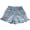 Sky Blue, variant on Kureaily Girls Denim Shorts Summer Soft Ruffle Hot Pants For Toddler Kids ,High Waist Denim ShortsSize 18-24 Months ,Blue