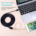 thumbnail image 3 of USB Cable Extension, Besgoods 5-Pack 10ft USB Extension Cables - Extra Long USB 2.0 A Male to A Female Cable with Gold-Plated Connector for Keyboard, Mouse, Printer - Black, 3 of 7