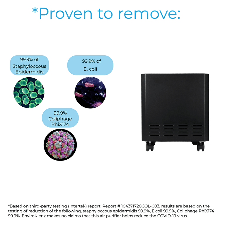 Enviroklenz deals