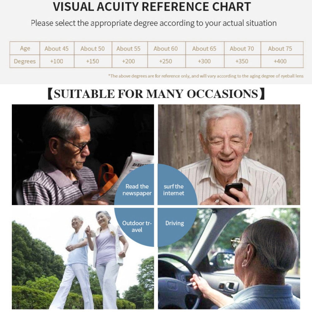 5 Pairs of Small Rectangle Flower Print Anti-blue Light Reading Glasses 3.00 Spring Hinges Readers for Women +3.00 strength