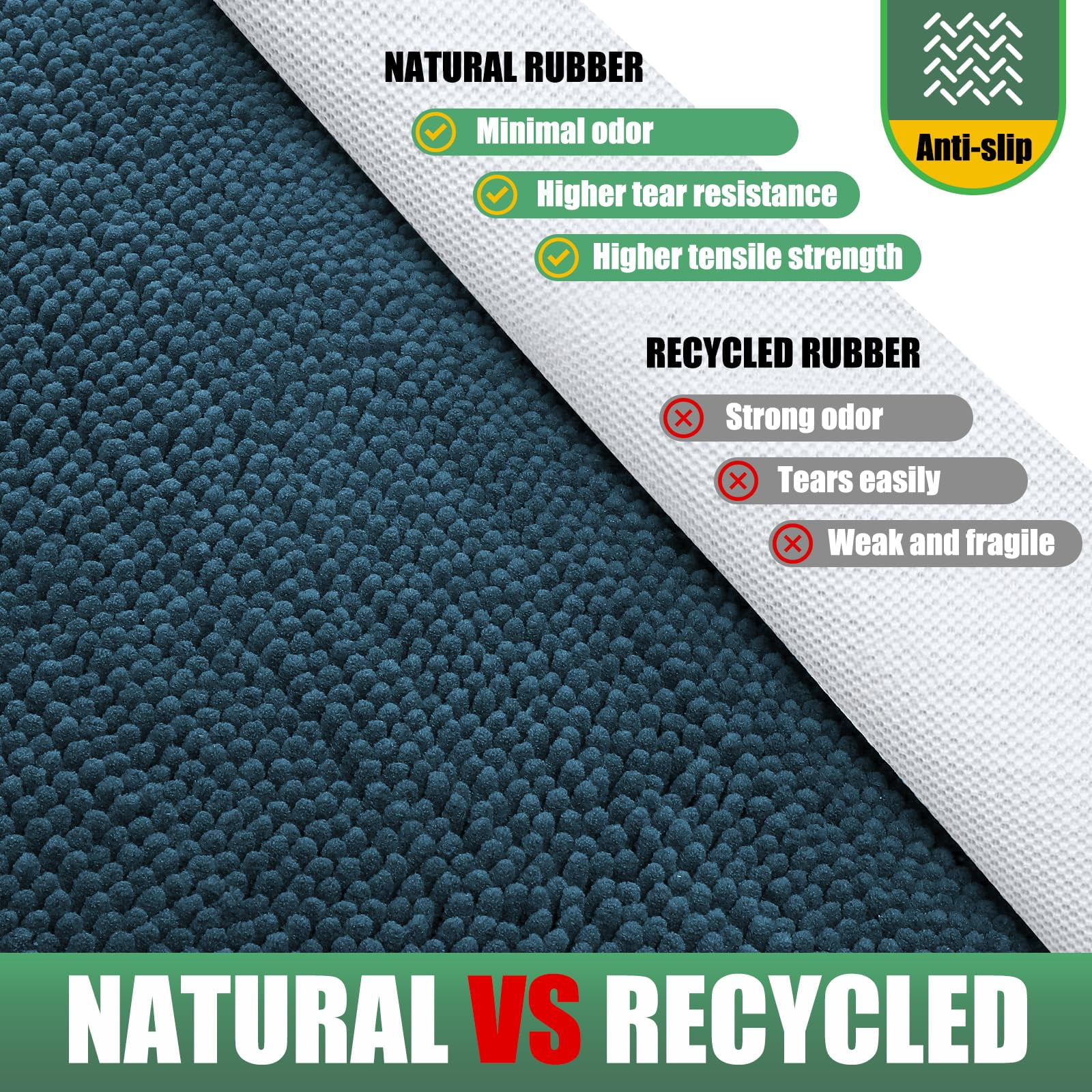 HAKUNA Chenille Absorbent Outdoor Doormat 48" x 30", Washable Muddy Door Mats for Dog Non Slip Indoor Doormat Dog Mat for Muddy Paw Front Inside Doormats for Entryway Atlantic Blue