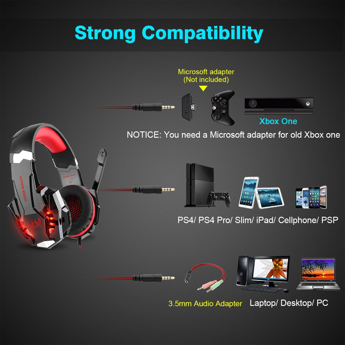 Balling Fruit groente vooroordeel DIZA100 Kotion Each G9000 Gaming Headset Headphone 3.5mm Stereo Jack with  Mic LED Light for New Xbox One/PS4/Tablet/Laptop/Cell Phone-Black&Red -  Walmart.com