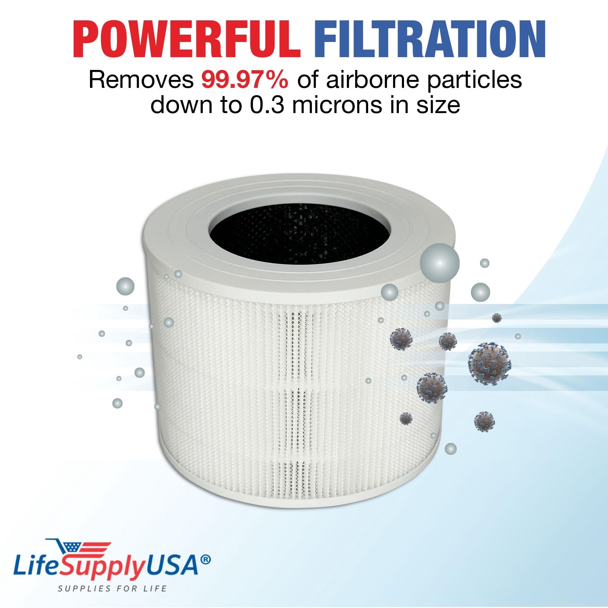 True HEPA Filter Replacement Compatible With PuroAir 240 Purifier by LifeSupplyUSA (2-Pack)