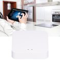 thumbnail image 4 of , Small Size  Stability Wireless   For Home For Indoor For Apartment, 4 of 8