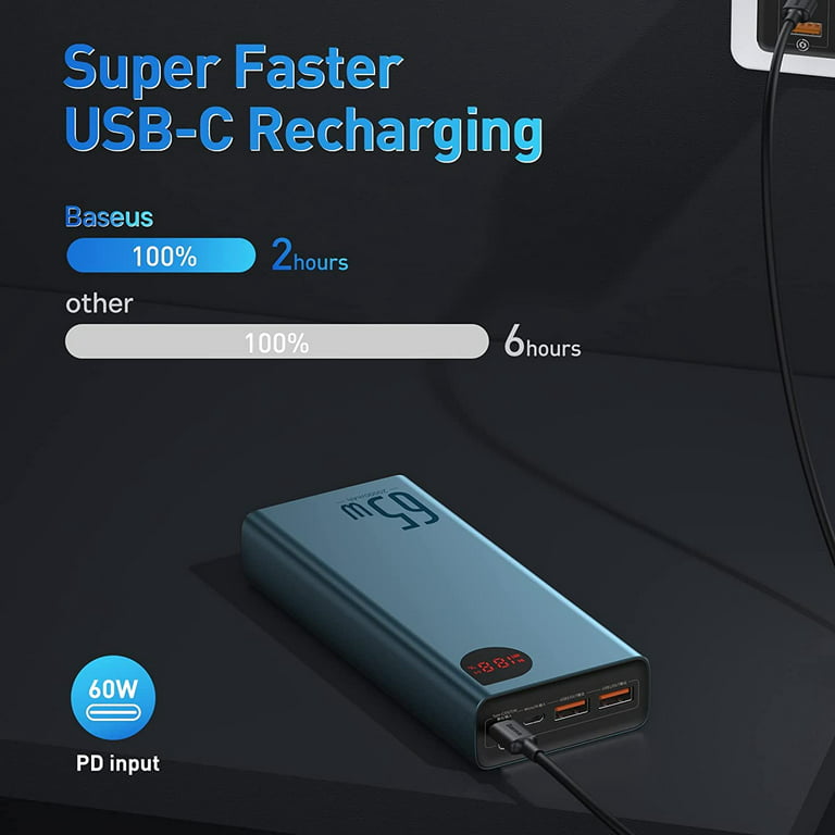 bevæge sig Optagelsesgebyr samtale LWLIUANG Power Bank, 65W 20000mAh Laptop Portable Charger, Fast Charging  USB C 4-Port PD3.0 Battery Pack for MacBook Dell XPS IPad iPhone 13/12 Pro  Mini Samsung Switch - Walmart.com