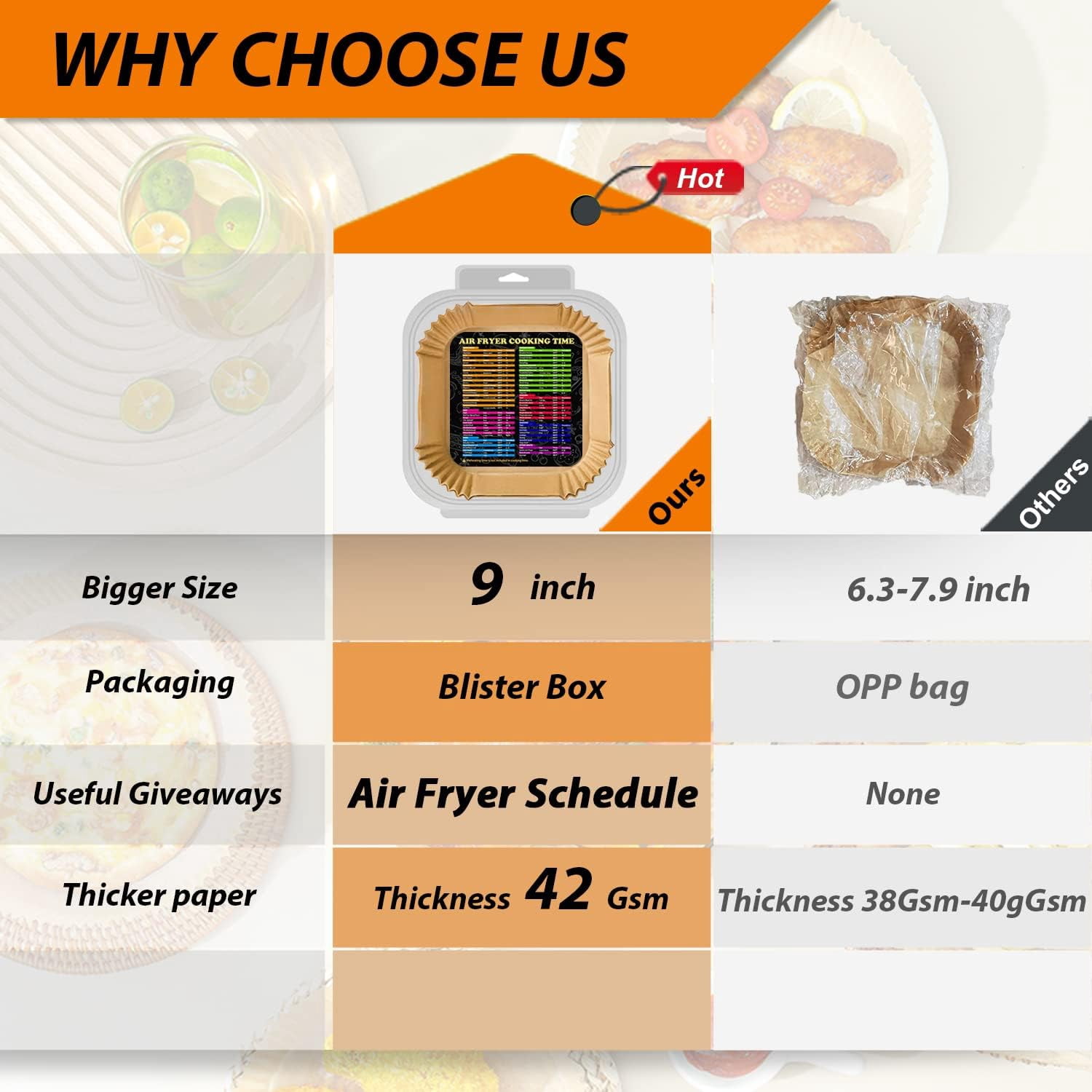 Air Fryer Disposable Paper Liners Square, 9 Inch Air Fryer Liner, Non-stick Parchment Paper Pads Oil Resistant, Waterproof, Food Grade Baking Paper for Roasting Microwave, 100PCS