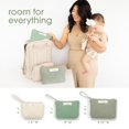 thumbnail image 3 of Conjunto de bolsas organizadoras para pañales Pearhead Feed Change Dress, 3 of 6