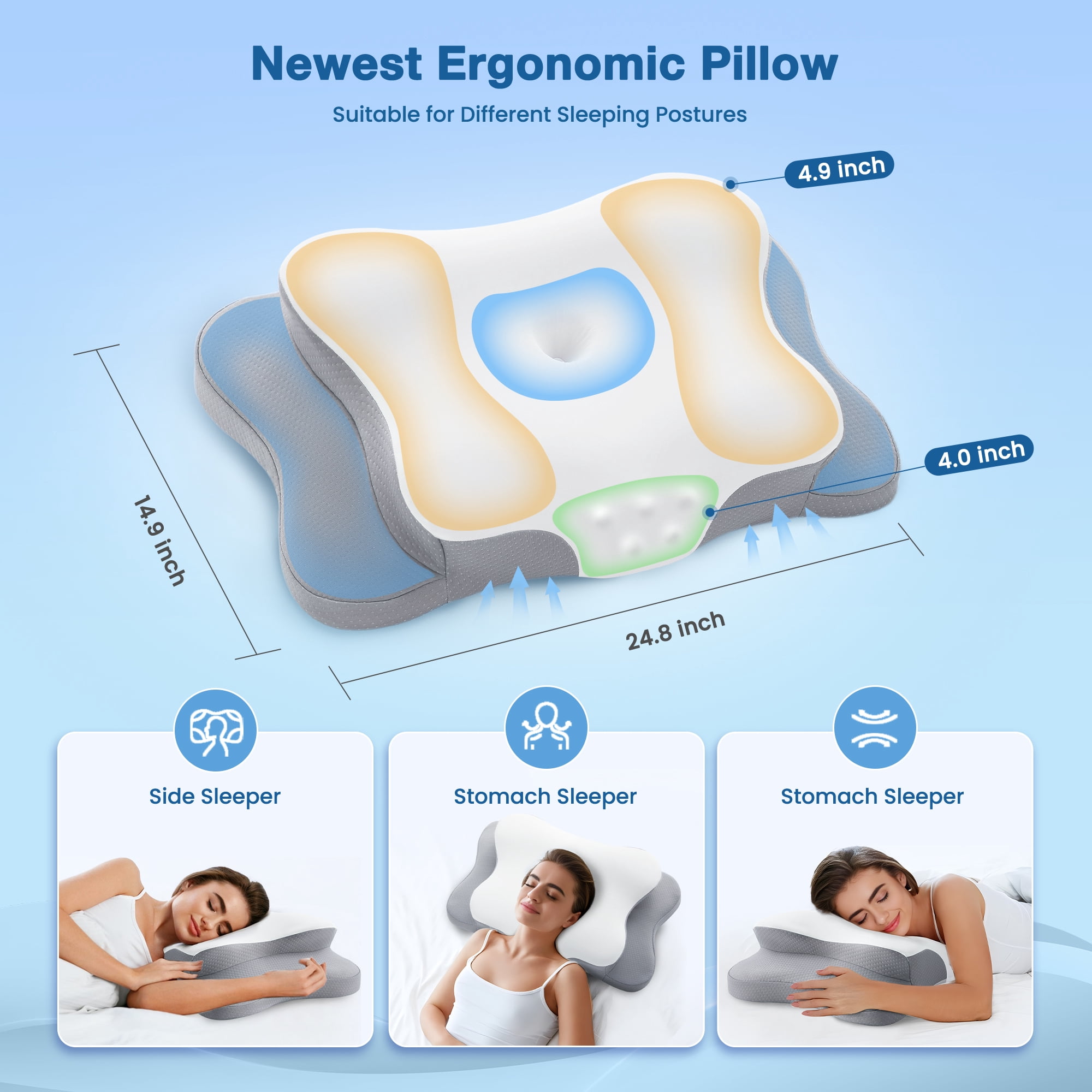 Vccoem Cervical Neck Pillow for Pain Relief - Ergonomic Memory Foam Pillows for Sleeping, Cooling Side Sleeper Pillow for Neck Support, Contour Orthopedic Bed Pillow for Back Stomach Sleepers