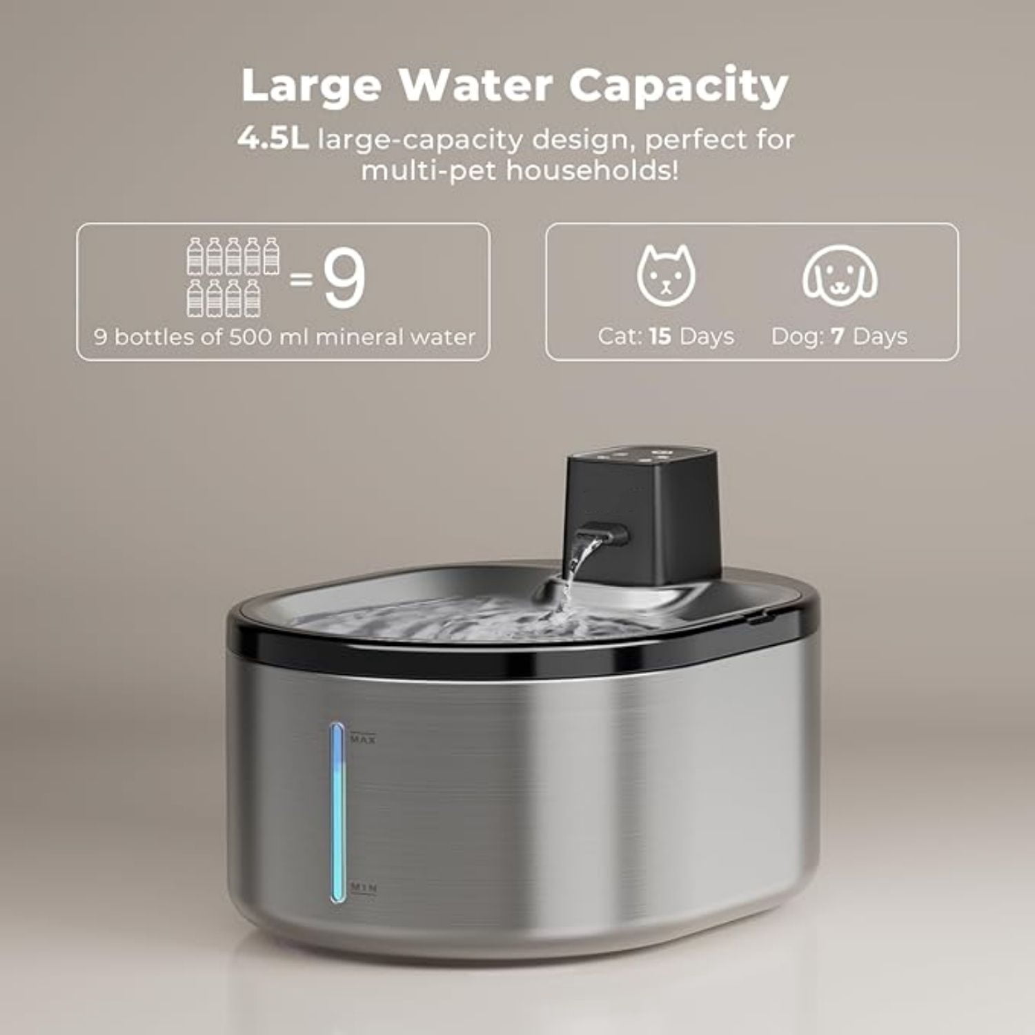 152oz/4.5L Cat Fountain Battery Operated, Cordless Pet Water Fountain for Cats & Dogs with Motion Sensor, Ultra Quiet Pump, Multi-Filtration
