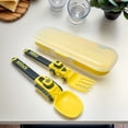 thumbnail image 3 of Children‘s Cutlery Toddler Utensils Baby Training Fork and Spoon Set, Car-Shaped Tableware, Drop-Resistant PP Material, Self-Feeding Helper, First Utensils Set, 3 of 8