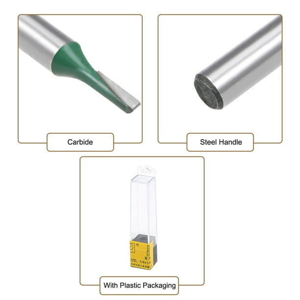 3mm shank router bits outlet
