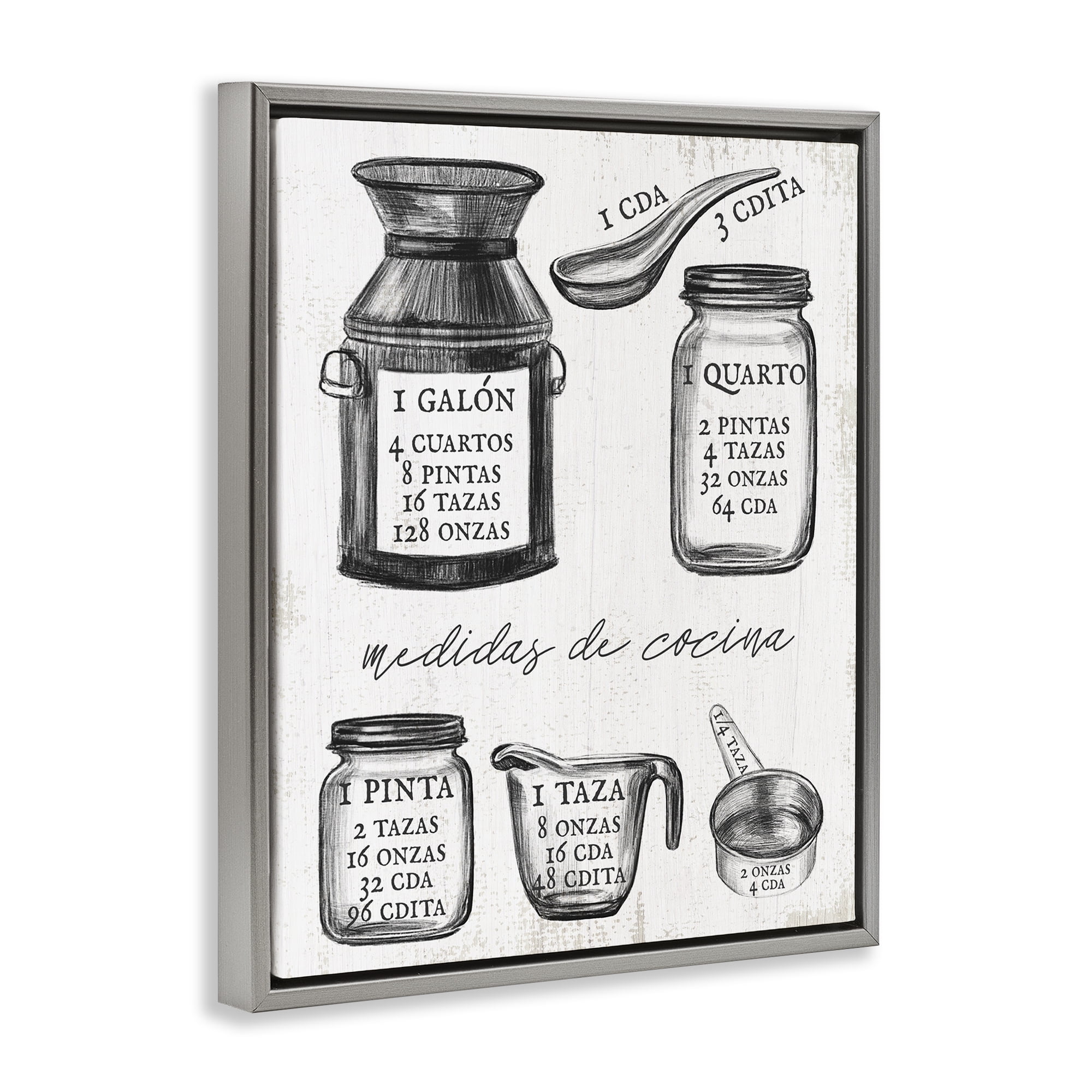 Stupell Industries Antigua Guía de Medidas Charts and Diagrams Painting Gray Floater Framed Art Print Wall Art, 17 x 21