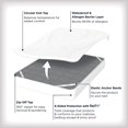 thumbnail image 2 of AllerEase Platinum Mattress Cover Protector, Queen - ZipOff Top, Waterproof, Allergen, 2 of 8