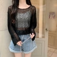 thumbnail image 4 of UVEASISHA Summer Beach Cover Ups for Women Long Sleeve Side Split Sheer Tshirts Lightweight Comfy Sun Protection Outfits A-Black Free Size, 4 of 4