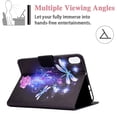 thumbnail image 4 of Allytech Wallet Case for iPad Mini 6th Gen 2021(8.3 Inch), Synthetic Leather Soft TPU Folding Anti-Slip Stand Auto Sleep Wake Drop Proof Card Slots Cover for iPad Mini 6 8.3" 2021, Butterfly & Florala, 4 of 6