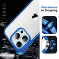 thumbnail image 5 of JETech Case for iPhone 14 Pro 6.1-Inch, Shockproof Phone Bumper Cover, Anti-Scratch Clear Back (Blue), 5 of 6