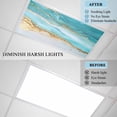 thumbnail image 3 of 2 Pack Abstract Waves Fluorescent Light Covers for Ceiling Lights Blue Retro Oil Painting Style Hand-painted Magnetic Ceiling Light Covers Overhead Light Filters for Office Classroom Home, 3 of 9