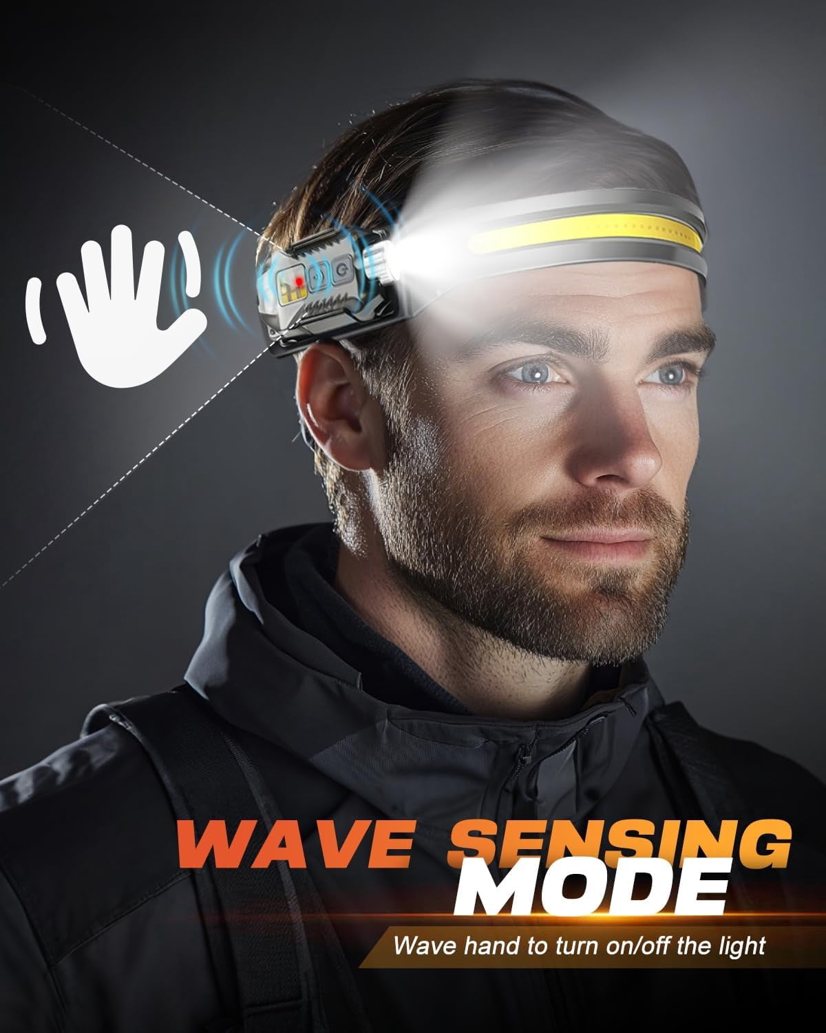 Rechargeable Headlamp 2Pack, Detachable 230° Wide Beam LED 2in1 Head Lamp with Motion Sensor, Hard Hat Light for Adults, 9 Modes Flashlight Running Hunting Camping Essentials Gear