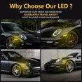 thumbnail image 4 of 2pcs Led Side Marker Lights, For- 911 Targa Turbo 997 987 Turn Signal Light, 4 of 5