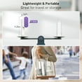 thumbnail image 3 of Portable Handheld Travel Steamer for Clothes, 1200W, 3 Steam Levels, 15s Heat-Up, 20 Min of Continuous Steam, Ideal for Home and Travel, 3 of 6