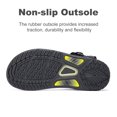 thumbnail image 7 of OutPro Women’s Quick Drying Hiking Sandal, Open Toe Black, 6, 7 of 7
