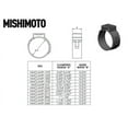 thumbnail image 4 of Mishimoto Stainless Steel Ear Clamp, 0.52"-0.62" (13.2mm-15.7mm), 4 of 9