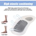 thumbnail image 4 of CYC Detachable Combined Breathable Female Foot Arch Pad Rear Pad Flat Foot Male Foot Insole Foot Orthosis, 4 of 5
