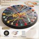 thumbnail image 4 of 2XRope Untangling Unlock Board Game\n2Xchildren's chain board game, 4 of 5