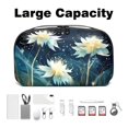 thumbnail image 3 of Plant USB Organizer | Hard Drive Cases | Charge Cord Organizer | Travel Cord Organizer Case - Oxford Cloth Waterproof Digital Storage Bag 5.9x9.44x3.14 in, 3 of 6