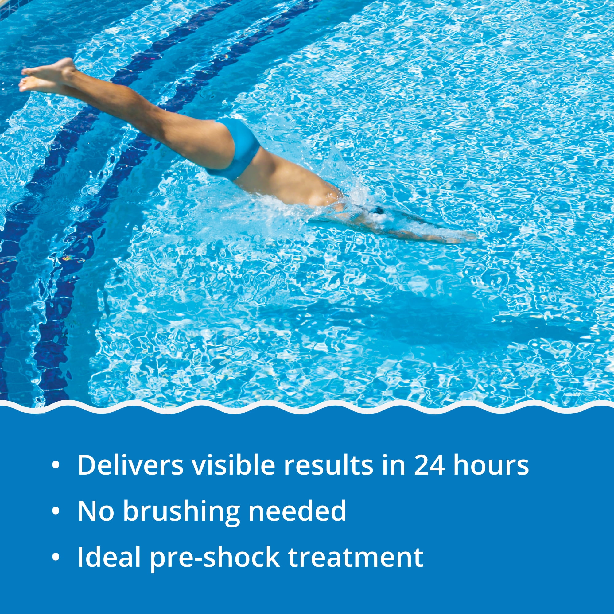 In The Swim Quick Clear Green - Turn Your Pool Water From Green and Cloudy To Sparkling Blue - 4 Pound 62006