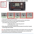 thumbnail image 3 of Matsuzay Regulador de panel solar Controlador de carga de Pantalla LCD Gestión de carga PWM de 4 etapas completa Electrodomésticos negro 10 A Matsuzay HA5851-07B, 3 of 6