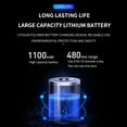 thumbnail image 2 of Electric Scalp Massager Fingers Head Massager Scalp Scratcher Octopus 10-Motor Hand-Free 1100mAh Rechargebale for 360 Degree Head Scalp Massage for Stress Release Better Sleep, 2 of 8
