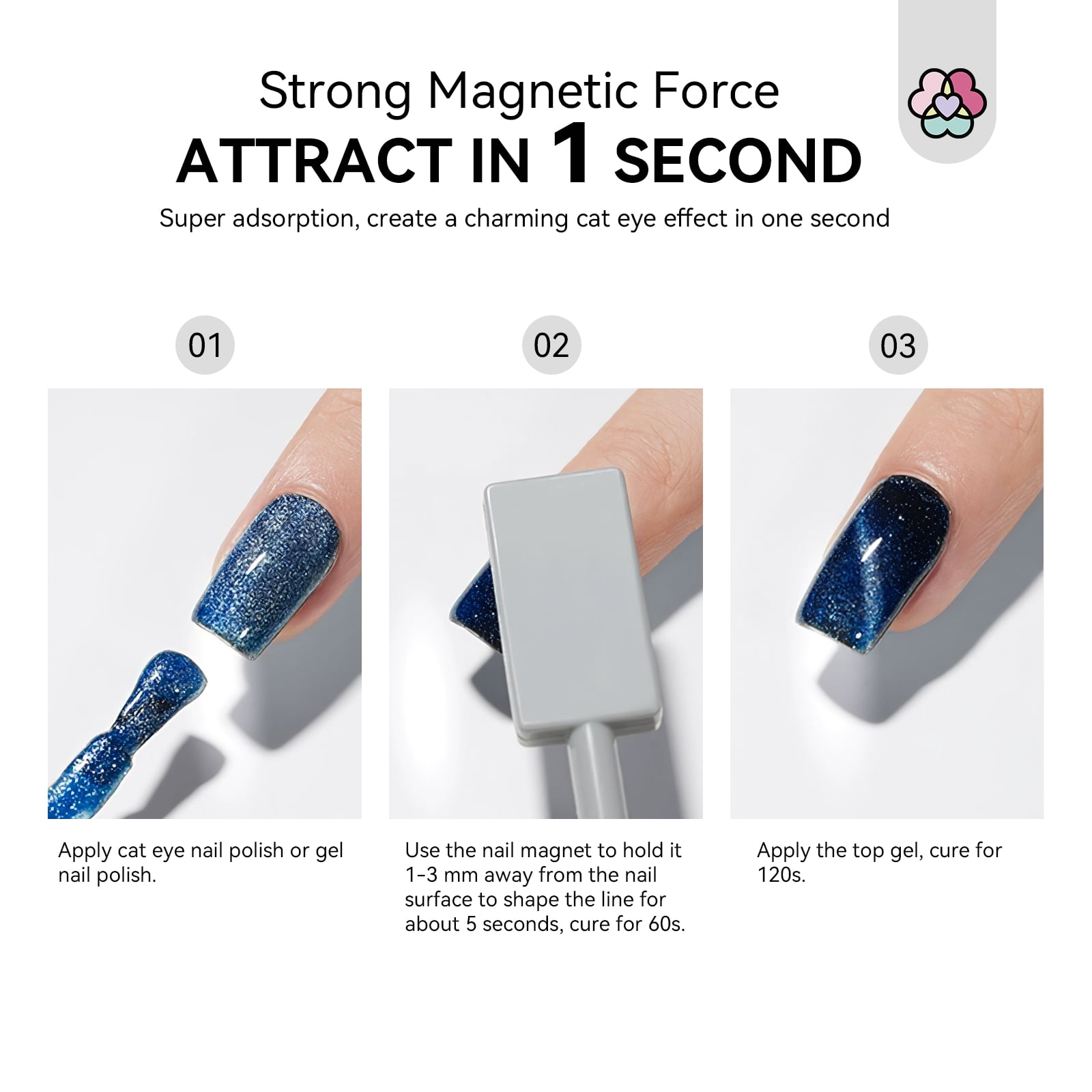 SAVILAND Cat Eye Magnetic for Nail: 9PCS Cat Eye Gel Nail Polish Magnet Tools Set