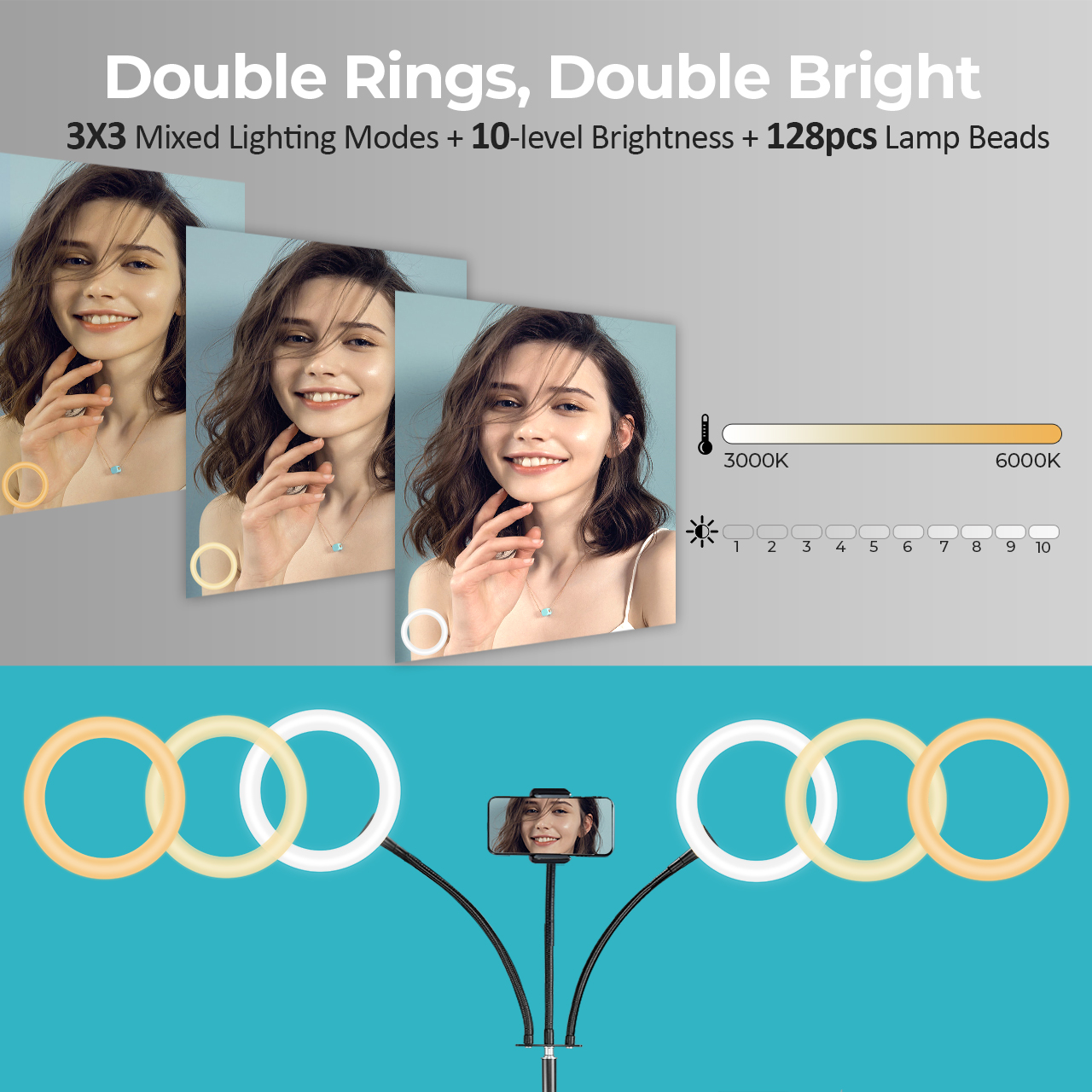 Victsing Double 8" LED Ring Light, Selfie Ring light with Adjustable Tripod & Phone Holder & Remote Shutter for Live Stream, Makeup, Photo - image 2 of 7