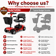 thumbnail image 3 of SACVON 4 Wheel Mobility Scooter for Seniors, 330 lbs Heavy Duty Electric Powered Scooter with 18 Miles Long Range, Swivel Seat & Removable Basket for Travel and Grocery Shopping, Red, 3 of 18