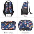 thumbnail image 6 of Aplkyhs Backpack for Girls Boys for Students 6-18 Large Capacity Ergonomic Comfort School Backpack for Elementary Middle High School Daily Use Travel Baseball Print, 6 of 7