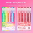 thumbnail image 1 of 105Color Hand Account Gel Pen Languo Morandi Retro Pen Large-Capacity Color Handbook Pen For Student Painting Graffiti Writting, 1 of 5